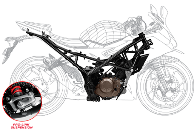 Foto-foto Honda CBR 150R Terbaru, Adopsi Teknologi MotoGP