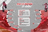 ARRC, Mimpi Ikut MotoGP Dimulai di Asia