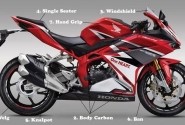 Ganti Tujuh Part ini, Dijamin All New Honda CBR250RR Makin Gahar