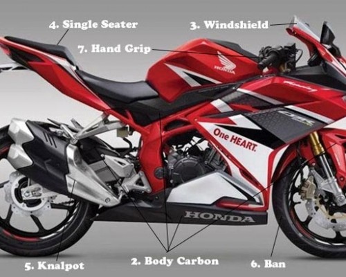  Tujuh Part ini Bikin All New Honda CBR250RR Makin Gahar