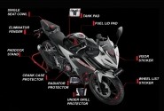 Upgrade Tampilan Honda CBR150R