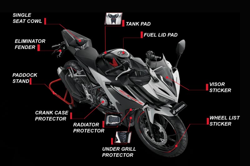 Upgrade Tampilan Honda CBR150R