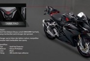 Daftar Harga 9 Aksesoris Resmi Honda CBR250RR, Gak Mahal Brad Ternyata