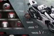Harga Aksesoris Resmi Honda CBR150R