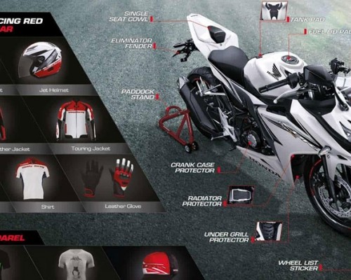 Harga Aksesoris Resmi Honda CBR150R