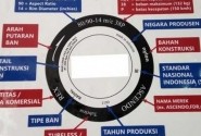 Jangan Salah, ini Cara Baca Kode Ban